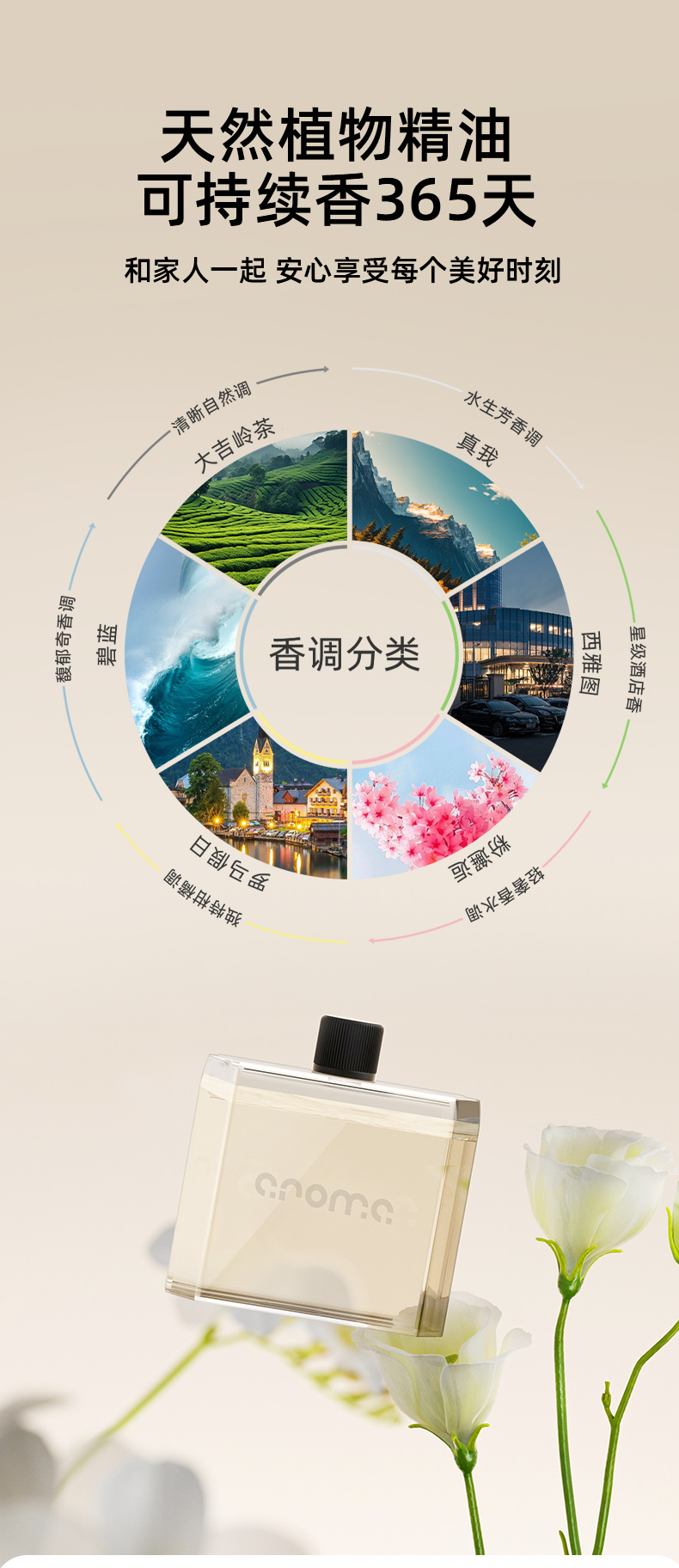 2025已接入米家APP智能自动喷香薰机酒店电竞家用除臭香氛扩香机详情14