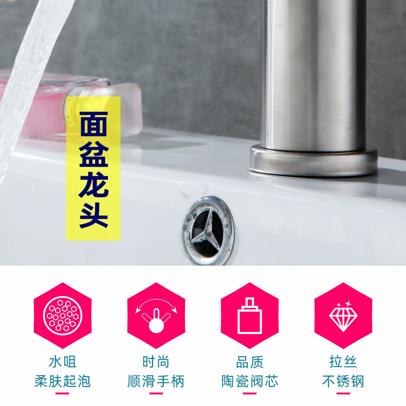 批发不锈钢面盆水龙头欧式烤漆洗手盆浴室柜冷热水暖卫浴面盆龙头详情4