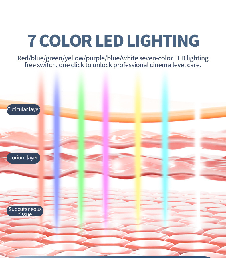 7-color Photon skin Rejuvenation Beauty Device, Handheld Facial Introduction Device, ems Microcurrent Facial Lifting, firming and Massage Device pic 5
