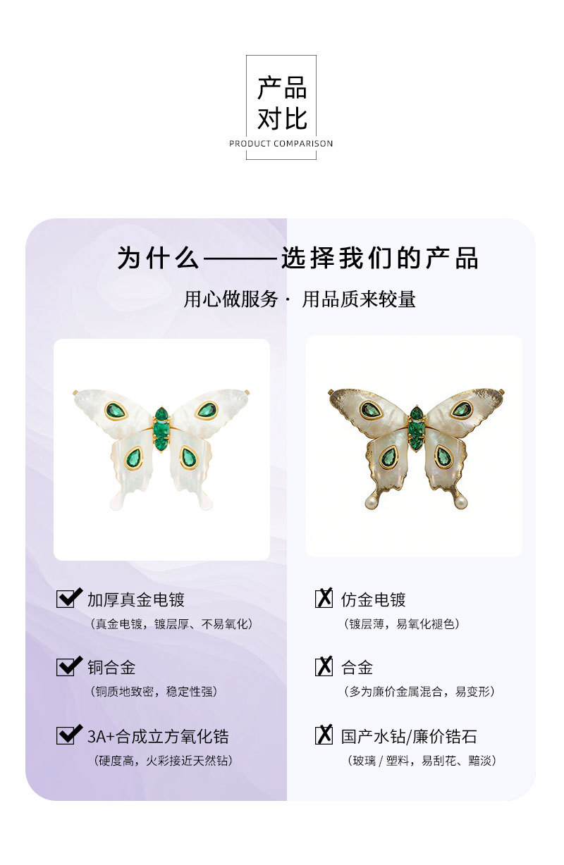 A light luxury and high-end natural mother-of-pearl butterfly brooch, an original design of copper alloy with zirconium emerald blue spinel pic 16