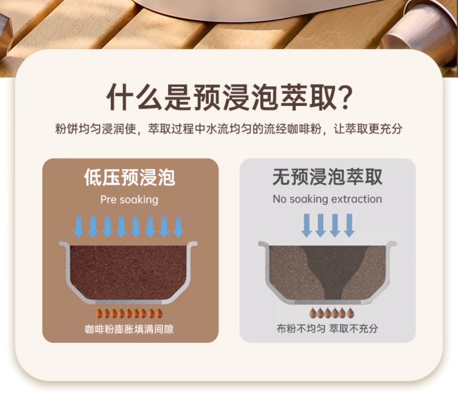 咖啡机意式咖啡机浓缩咖啡机美式咖啡机户外便携咖啡机冷萃咖啡机详情5