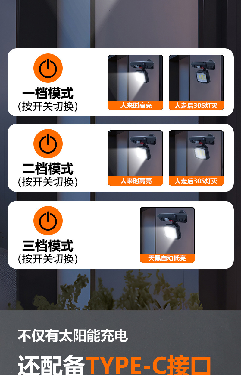 新跨境太阳能感应灯高亮LED可旋转壁灯户外光控防水道路庭院路灯详情9