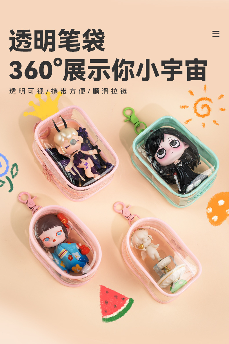遛娃包 pvc高透胶骨立体晒娃包痛包封闭式透明盲盒展示收纳袋详情1