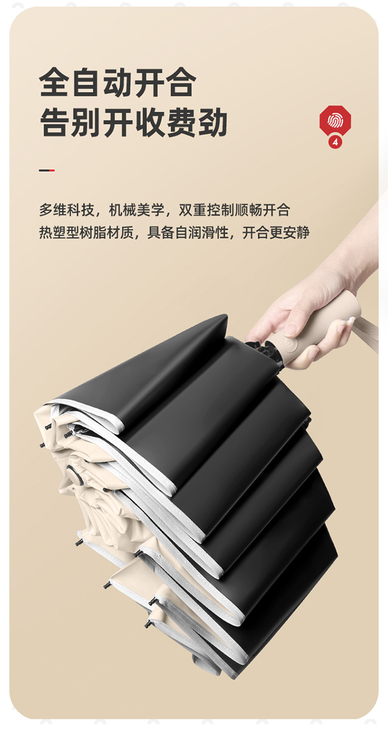 全自动大号折叠反向伞批发晴雨两用黑胶雨伞防晒防紫外线伞礼品伞详情11