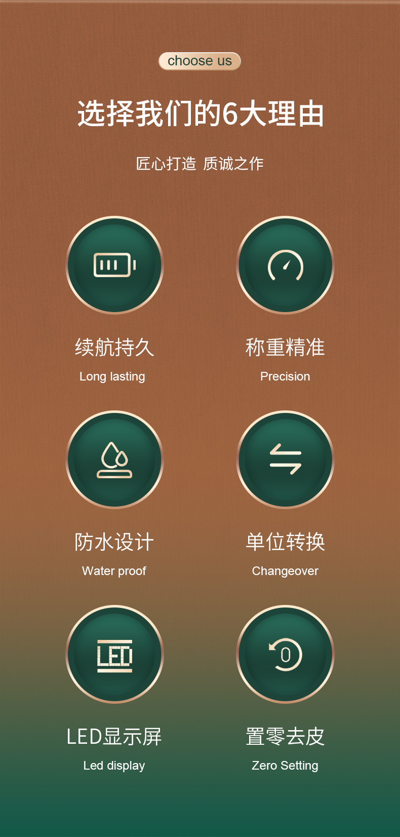 电子秤厨房专用0.01g精准食物称克数秤高精度小型家用辅食烘培秤.详情2