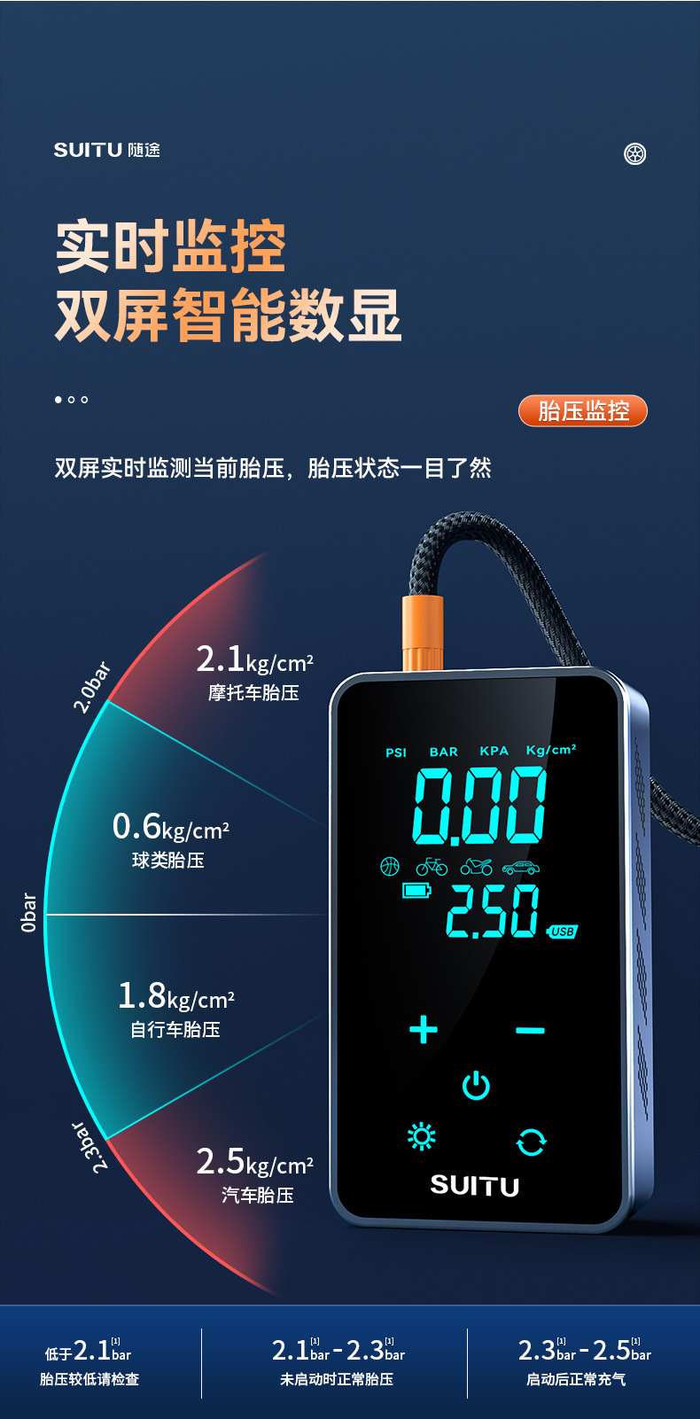 车载充气泵应急启动电源多功能12V汽车无线便携式充气泵电动气泵详情8
