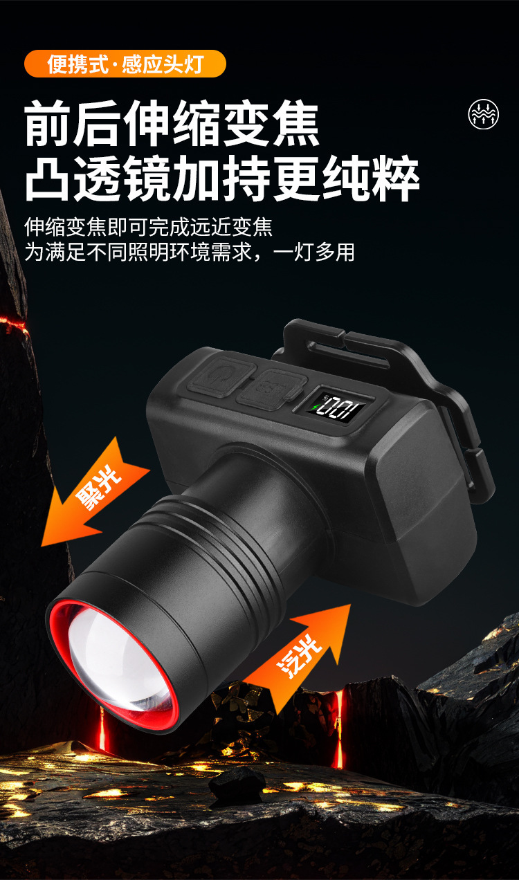 跨境新款铝合金便携式带感应头灯照伸缩变焦数字电量显示USB头灯详情8