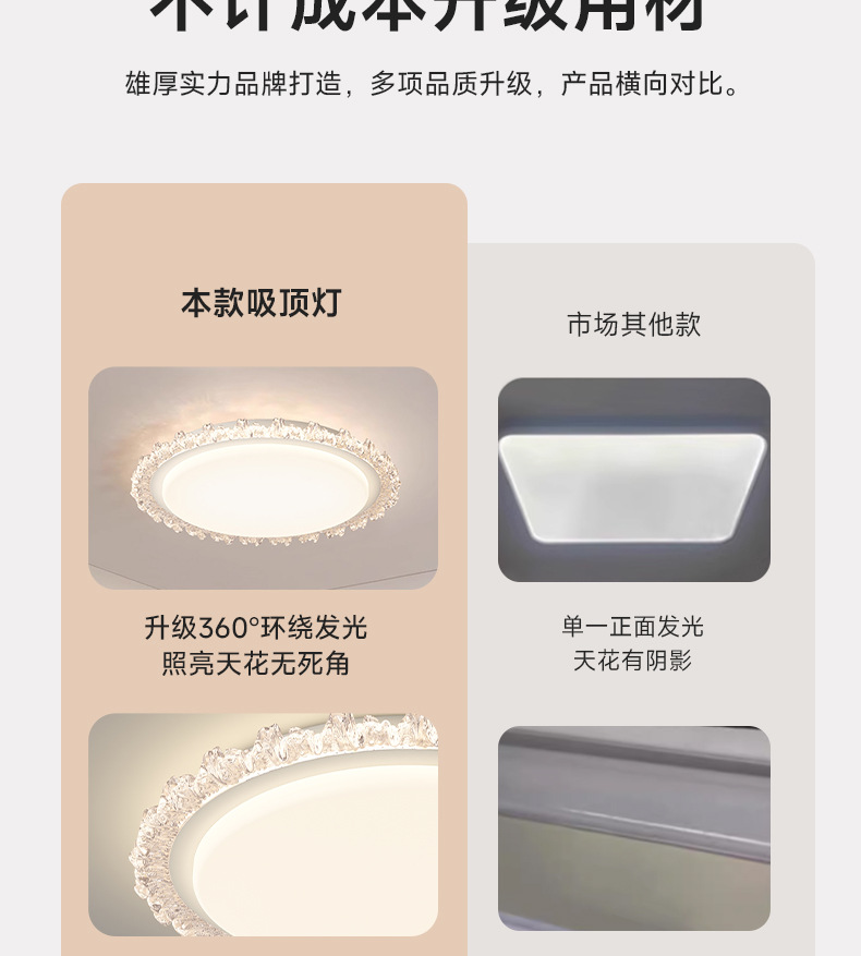 轻奢客厅灯吸顶灯2024年新款水晶灯全光谱感卧室主灯圆形护眼灯具详情5