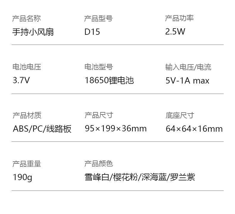爆款挂脖风扇 usb迷你手持电风扇充电款 户外便携折叠桌面小风扇详情37