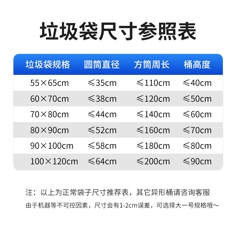 酒店垃圾袋商用大号加厚大桶户外环卫餐饮物业黑色平口塑料袋批发详情8