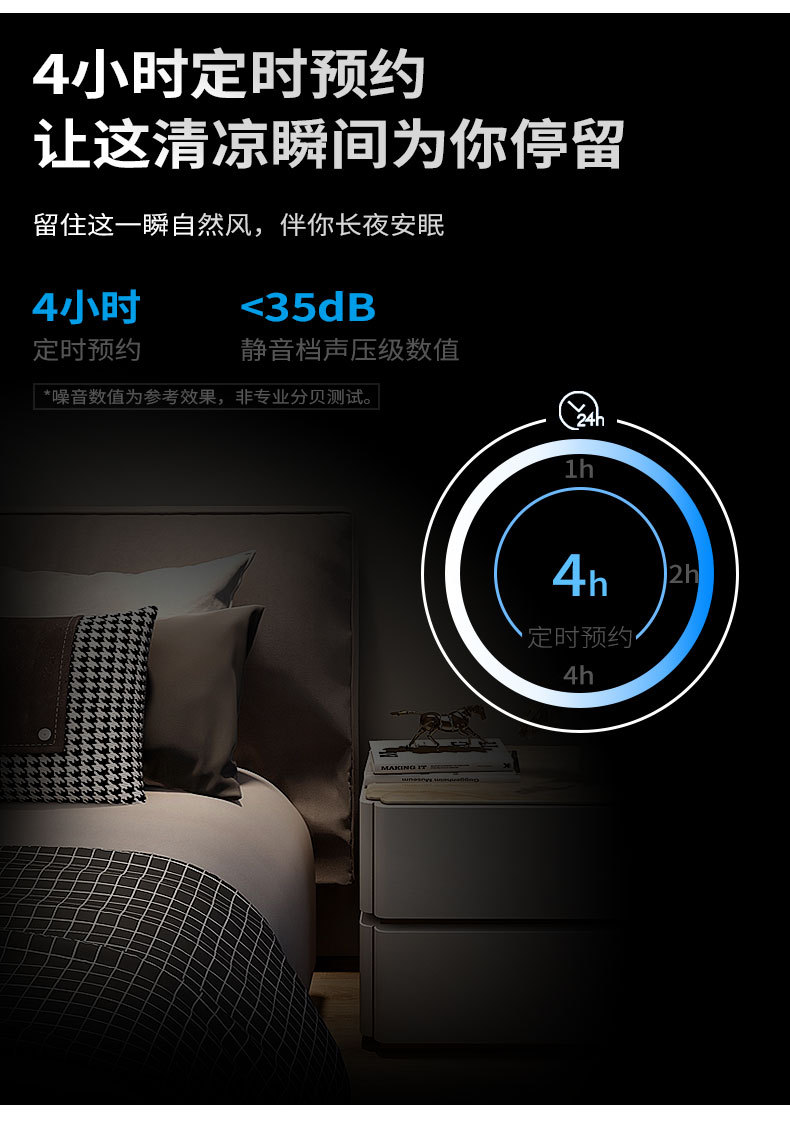 北欧简约24寸卧室风扇灯柔风智能变频吸顶小电扇灯餐厅书房吊扇灯详情12