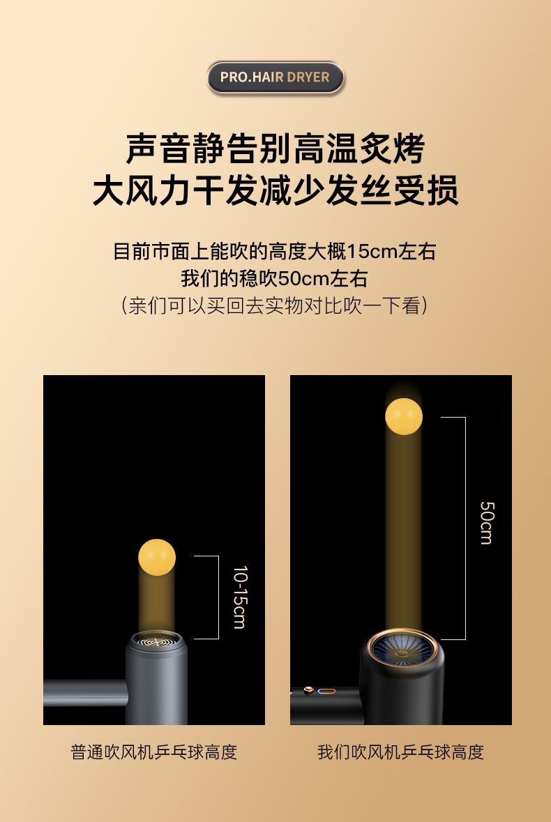 吹风机家用爆款负离子学生宿舍冷热风网红发廊电吹风筒厂家批发详情13