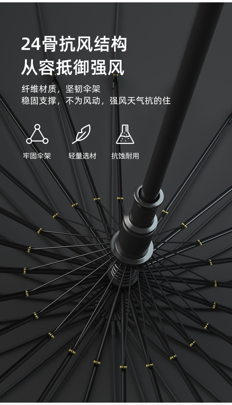 24-bone umbrellas, automatic umbrellas, large and extra-large size, factory bulk wholesale, straight-handled long-handled umbrellas, all-weather and all-weather, printed logo pic 2