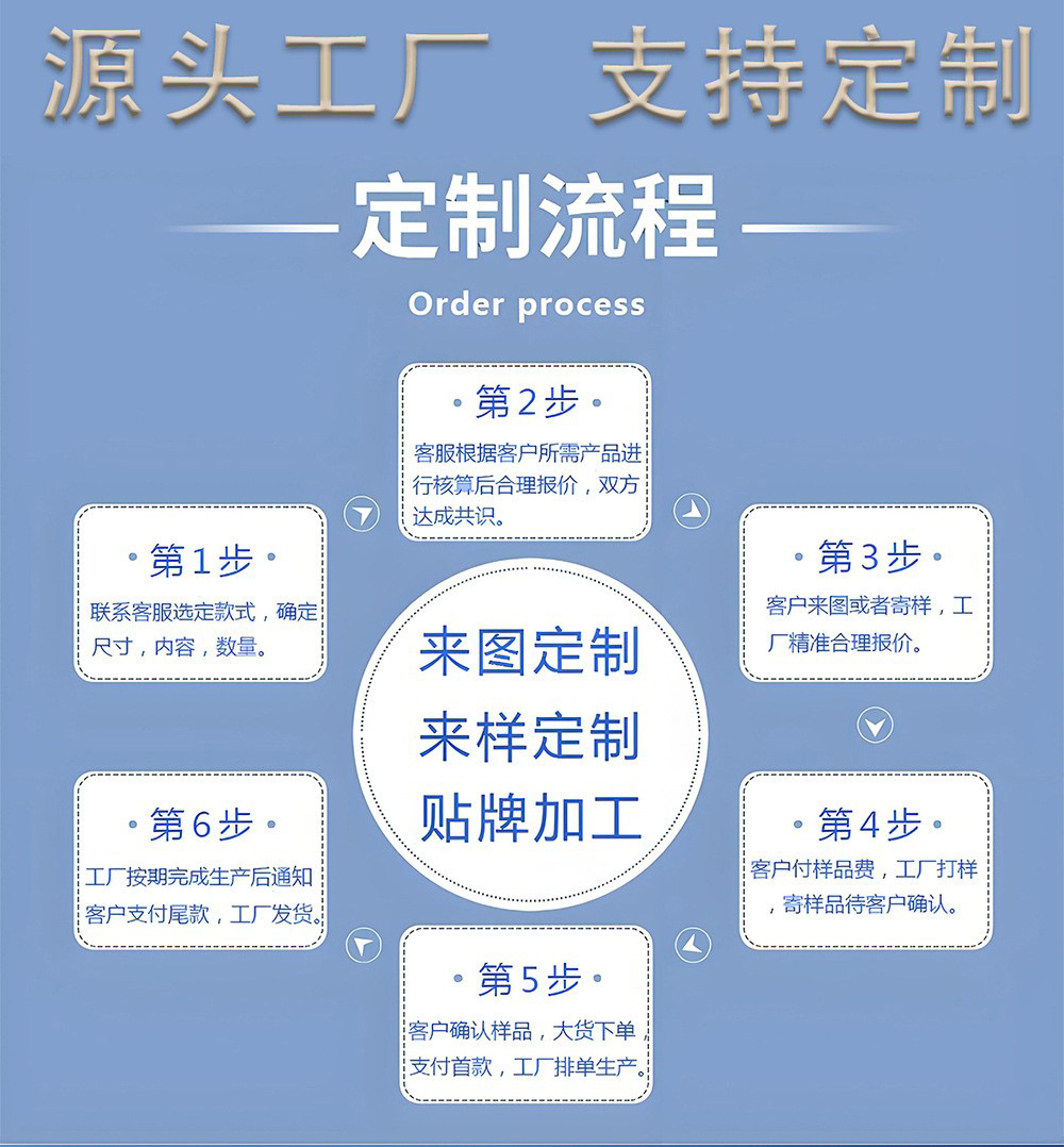 纯棉小帽户外骑行头盔内衬吸汗透气睡眠月子跑步运动包头帽舒适薄详情7