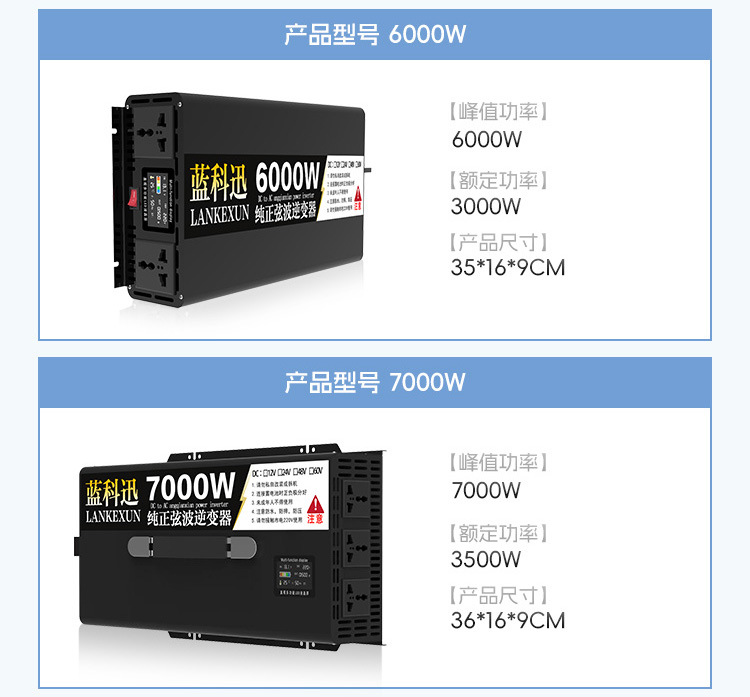 跨境纯正弦波逆变器DC12V24V转120V220v230V10kw7000太阳能逆变器详情18