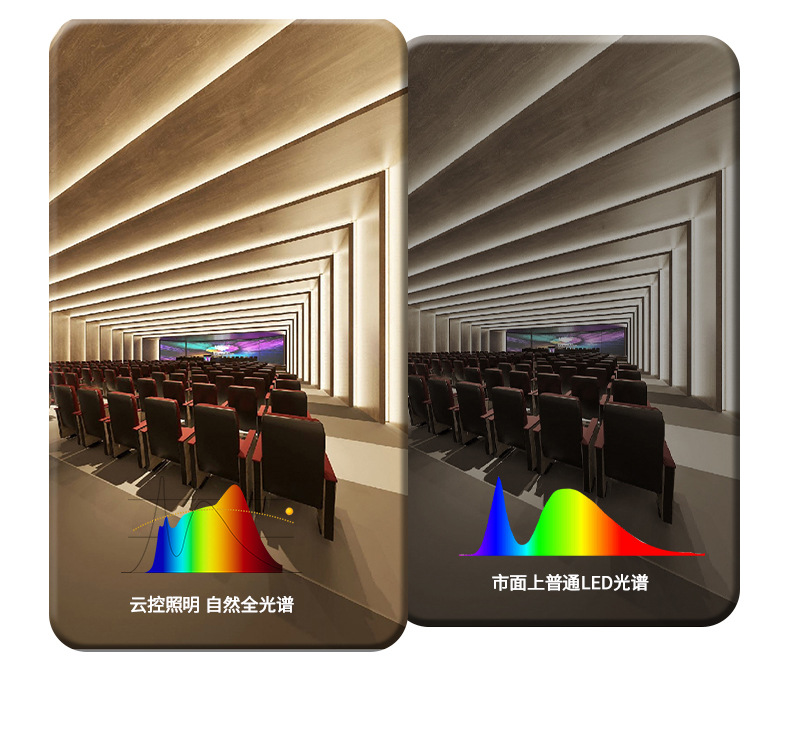 欧司朗24V低压灯带led条双色变光家用吊顶橱柜高亮2835灯带详情9