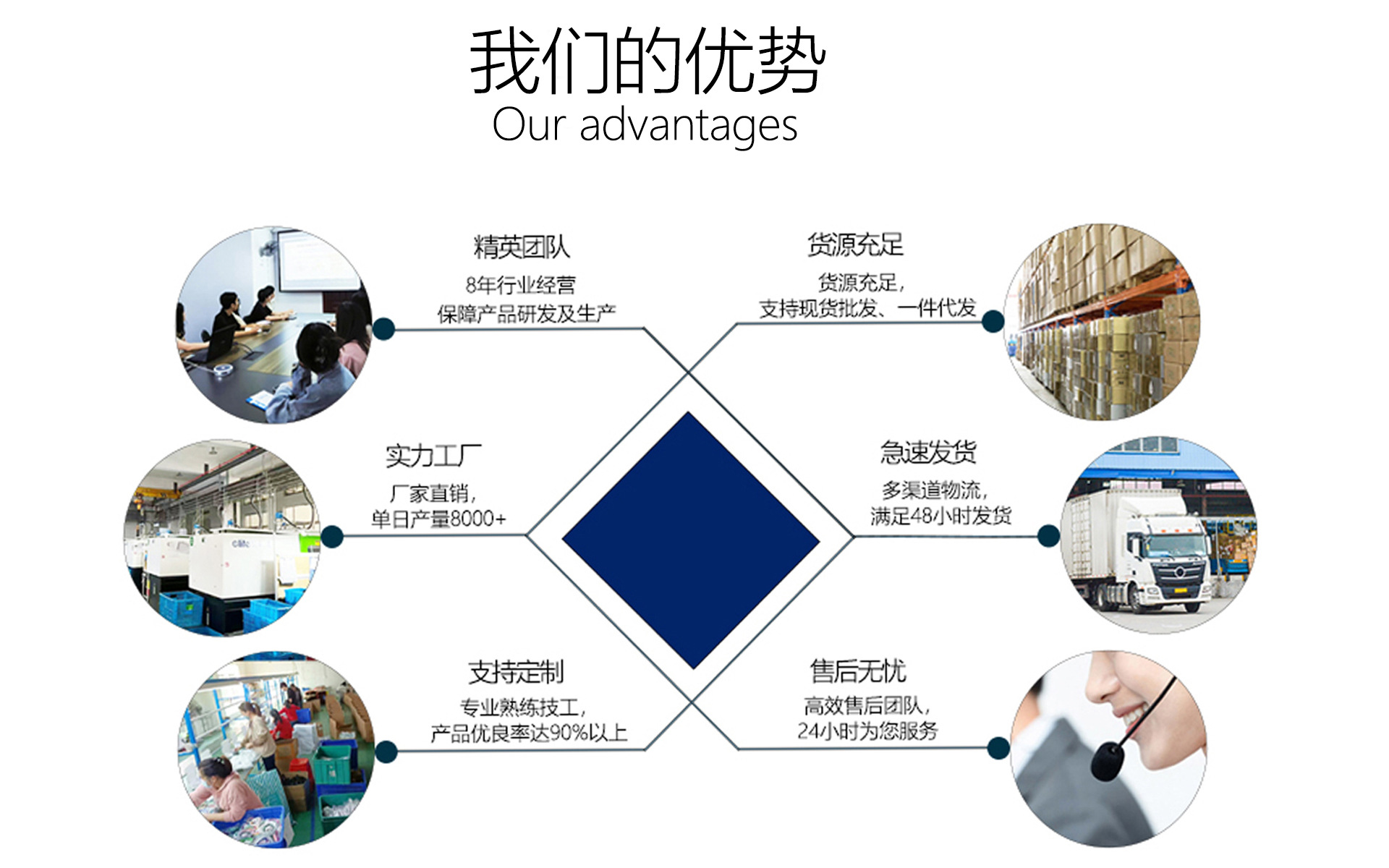 12合1多功能切纸刀diy手工切纸器塑料虚线压折痕手账裁纸机切割器详情9