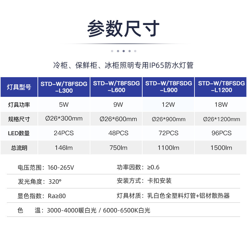 LED防水灯管广告灯箱用灯泳池花园户外专用防水灯管UL认证灯管详情6