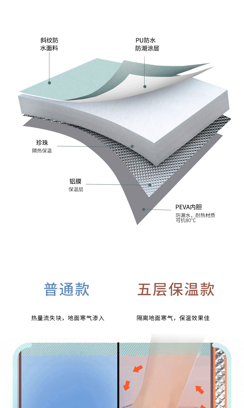 折叠泡脚桶