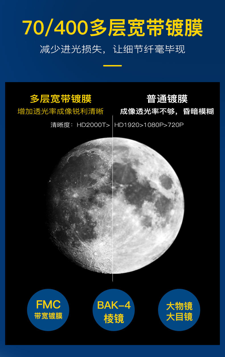 跨境新款天文望远镜40070观星高倍高清夜视带三脚架学生儿童成人详情3