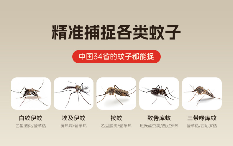 电击式桌面灭蚊灯家用室内电蚊灯光催化usb充电式驱蚊户外捕蚊灯详情10