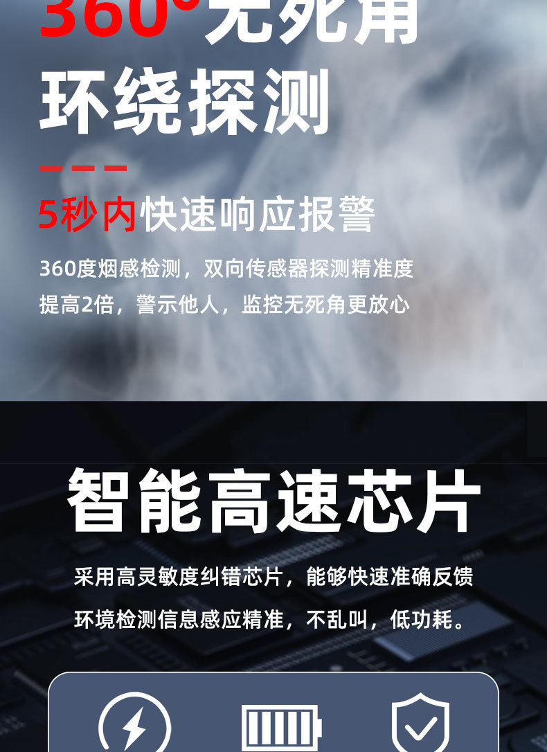 烟雾报警器烟感器报警器感烟器工业厂家跨境吸顶独立有线联网消防详情5