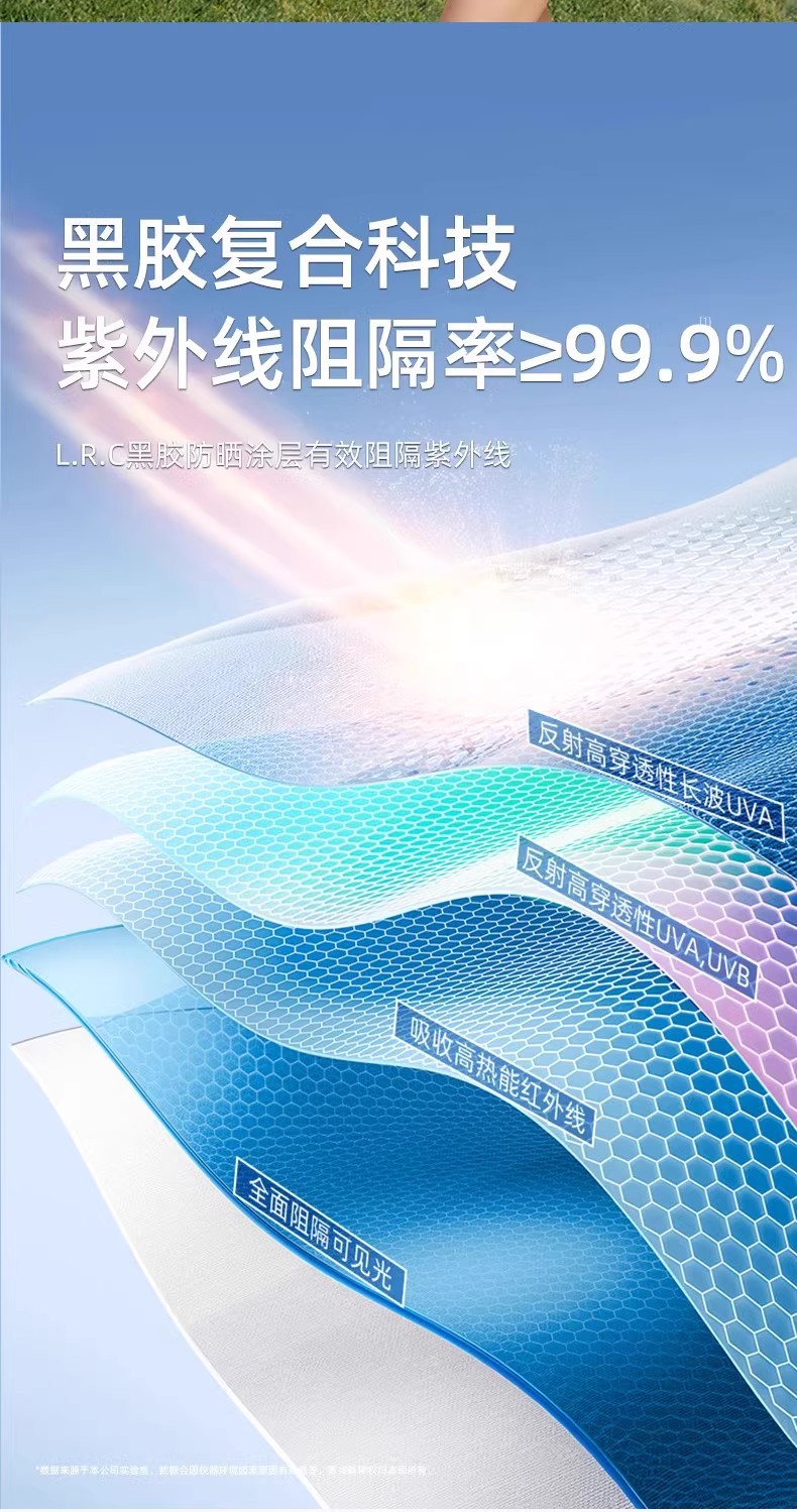 148骨全自动雨伞定制大量批发广告伞晴雨遮阳防晒防紫外线太阳伞详情19