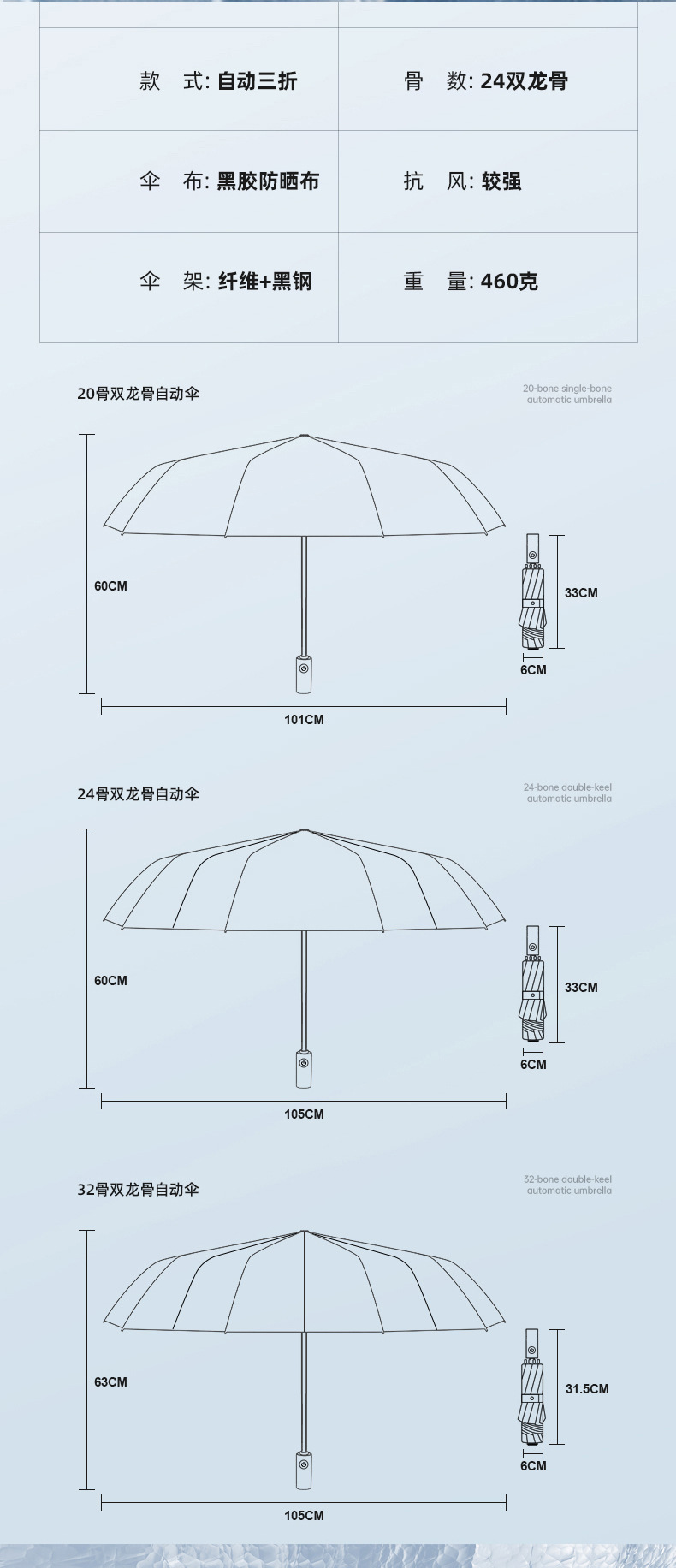 批发现货雨伞24骨反向大号自动伞定制男士防晒折叠晴雨伞广告礼品详情19