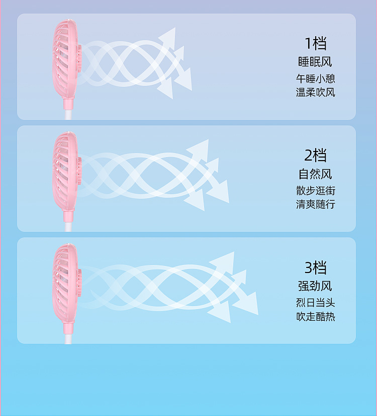2025新款可折叠便携挂脖风扇USB充电长续航制冷静音三代挂脖风扇详情13
