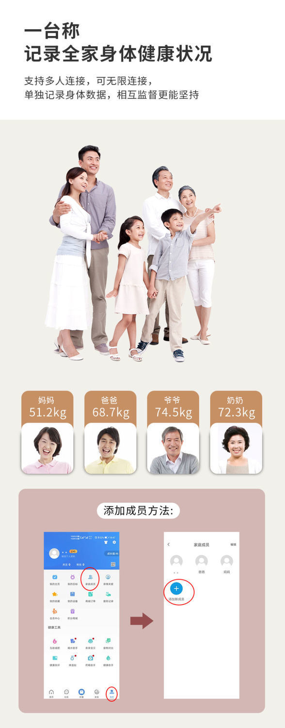 电子秤体重秤家用精准小型人体秤称体重计电子称智能体脂秤减肥秤详情15