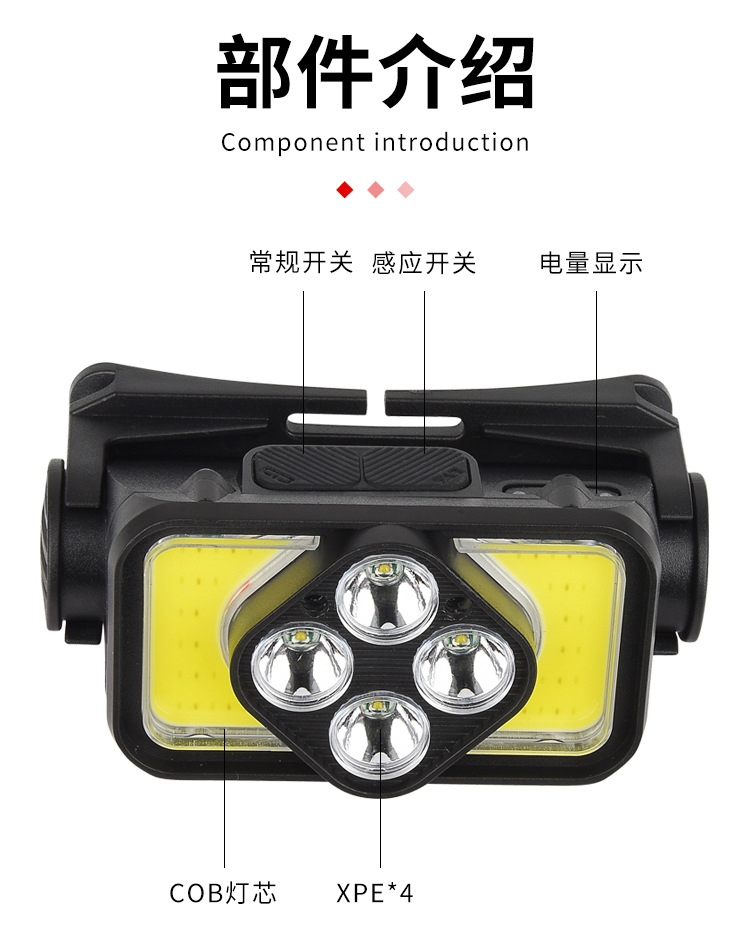 跨境新款头灯批发usb充电户外钓鱼灯强光照明感应多功能led工作灯详情3