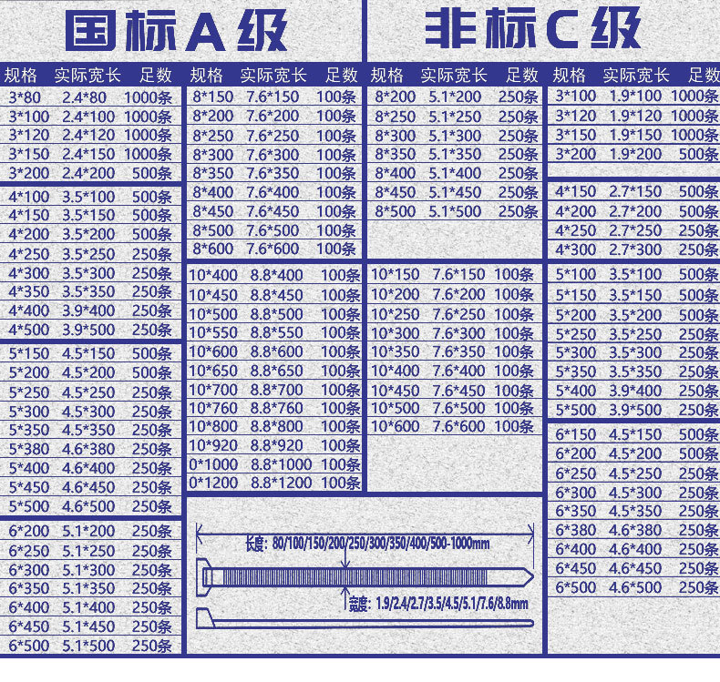 国标非标工业级扎带自锁式尼龙扎带耐高低温捆绑带塑料束线带绑带详情9