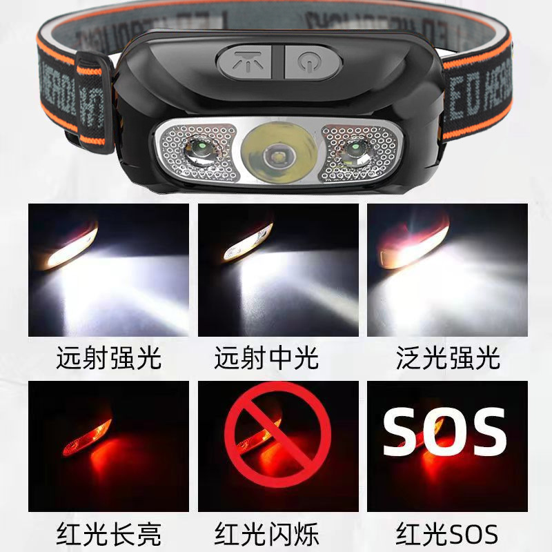 红色小头灯轻量化感应头灯Cob头灯矿灯手电筒详情7