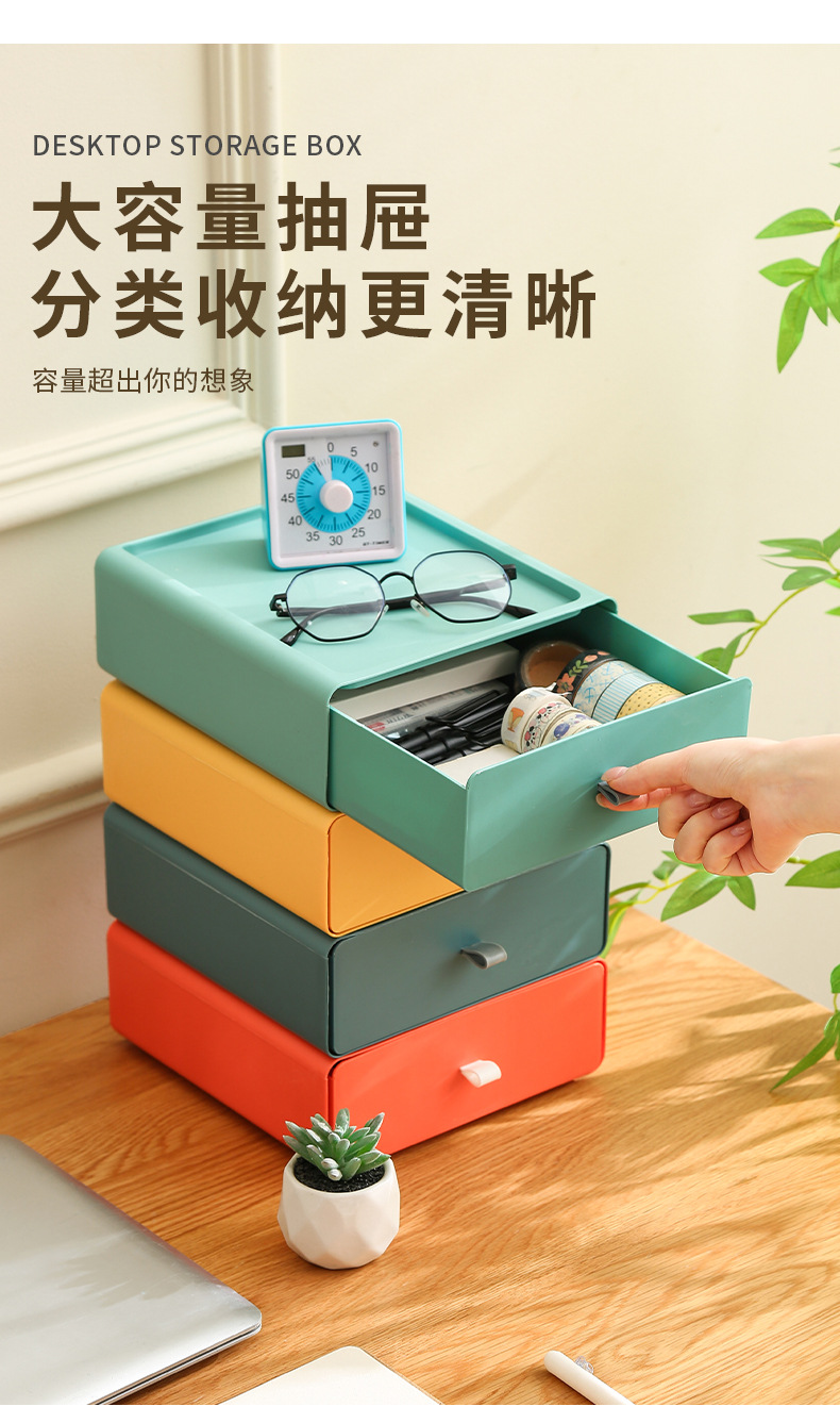Drawer-type desktop storage box, storage box, office desk rack, organizing cabinet, wholesale organizing box pic 5