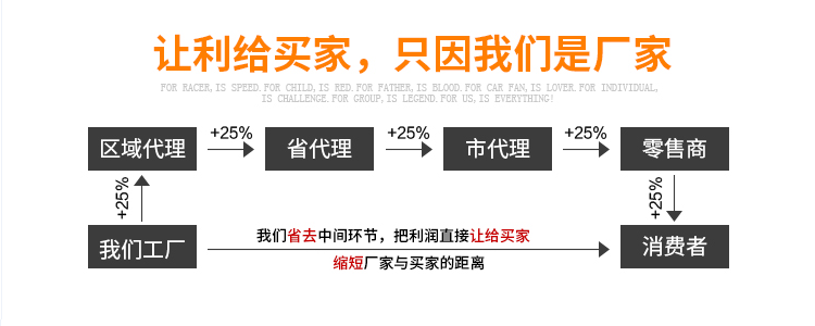 影视化妆血浆膏万圣节化妆恶搞派对假伤疤不流动血浆膏体防真酒吧详情1