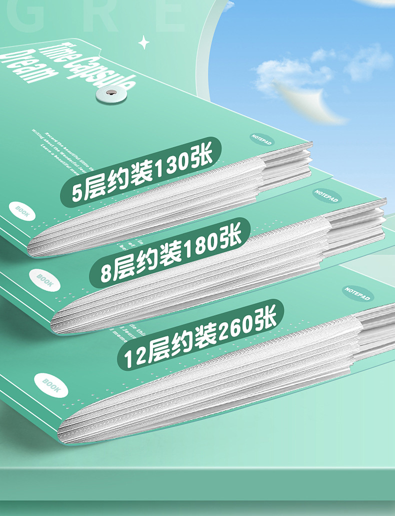 风琴包a4大容量插页文件夹学生资料分类文件袋多层试卷收纳袋批发详情5