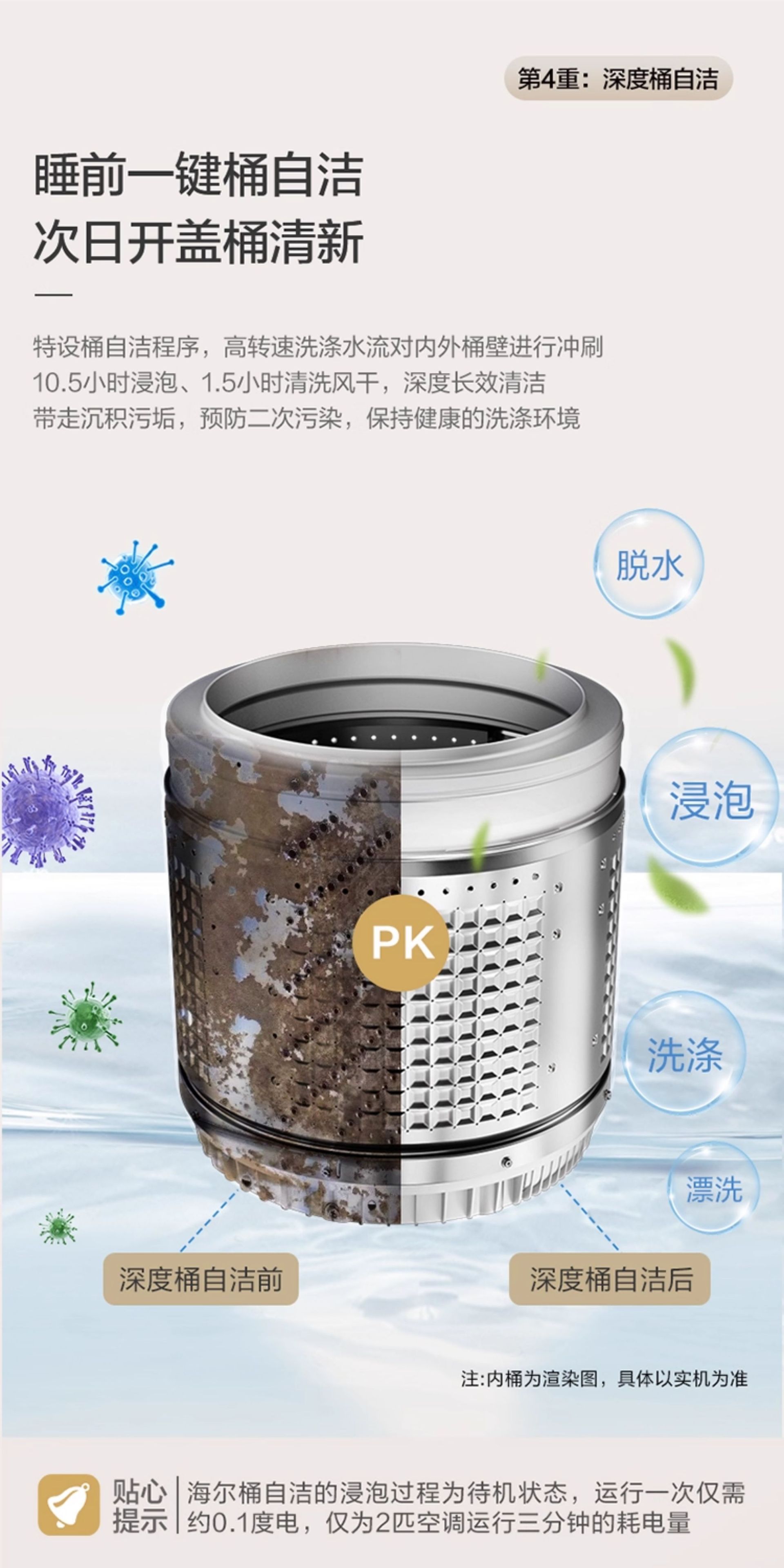 Haier/海尔 家用12kg波轮洗衣机变频直驱一级能效XQB120-BZ20E0详情24