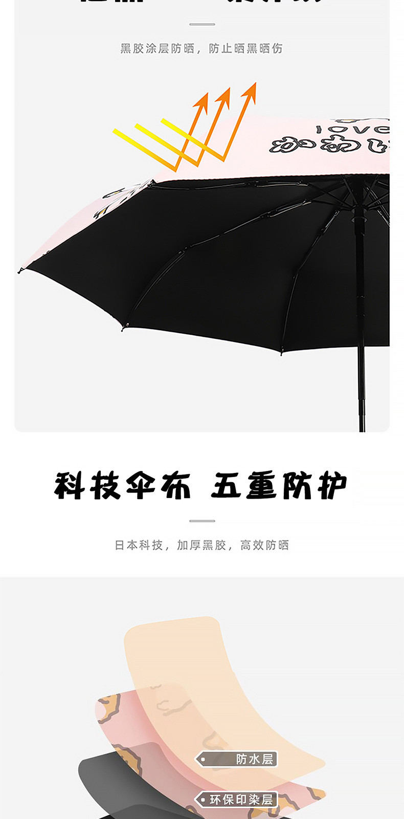 Wholesale thick vinyl umbrellas, cute folding umbrellas, cartoon sunshades, sun protection and UV-blocking sun umbrellas pic 6