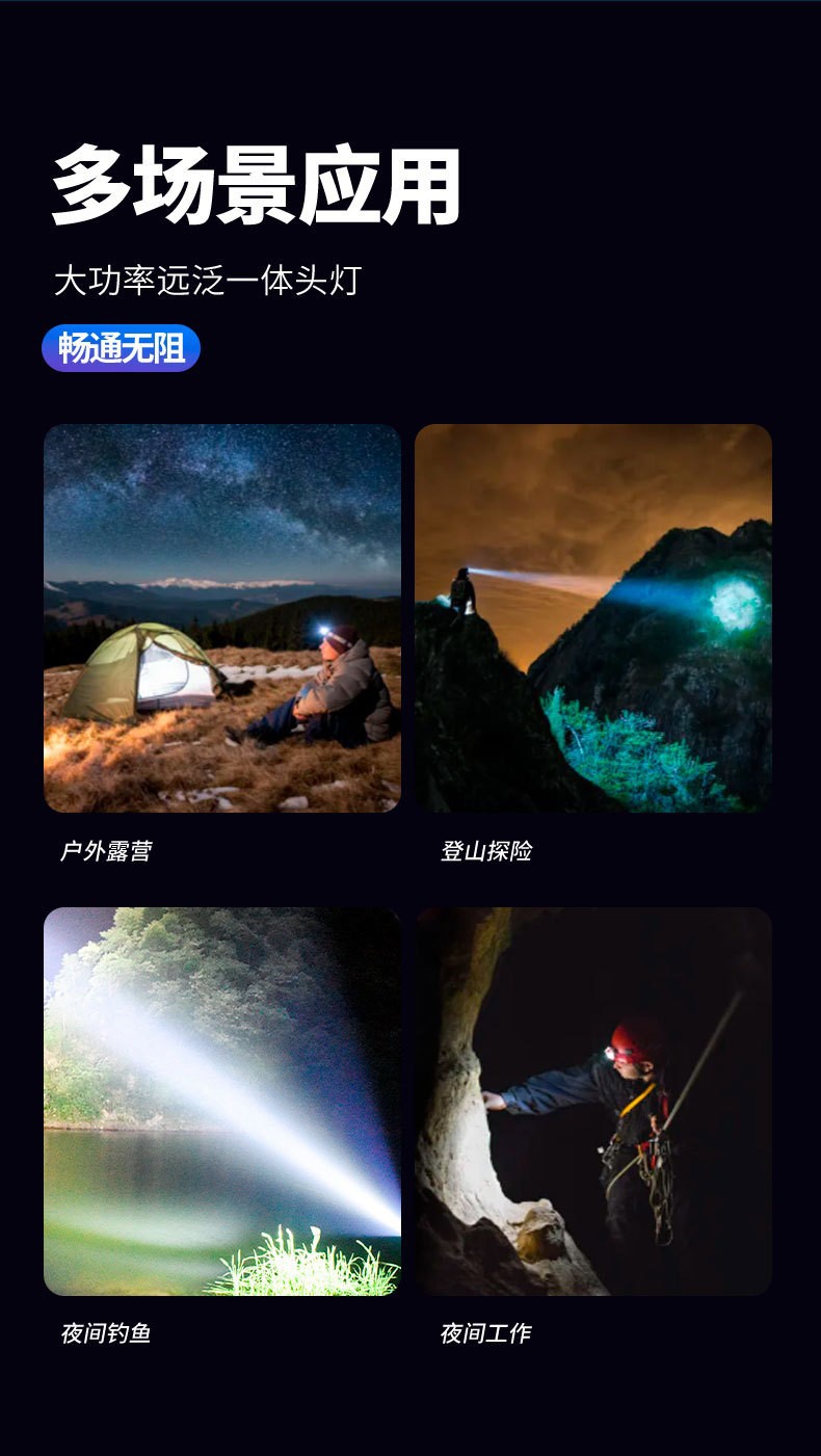 Pailide Cross-border high-power sensor headlamp with long-range flashing integrated 3+1 strong light aluminum alloy for outdoor night fishing and cycling pic 21