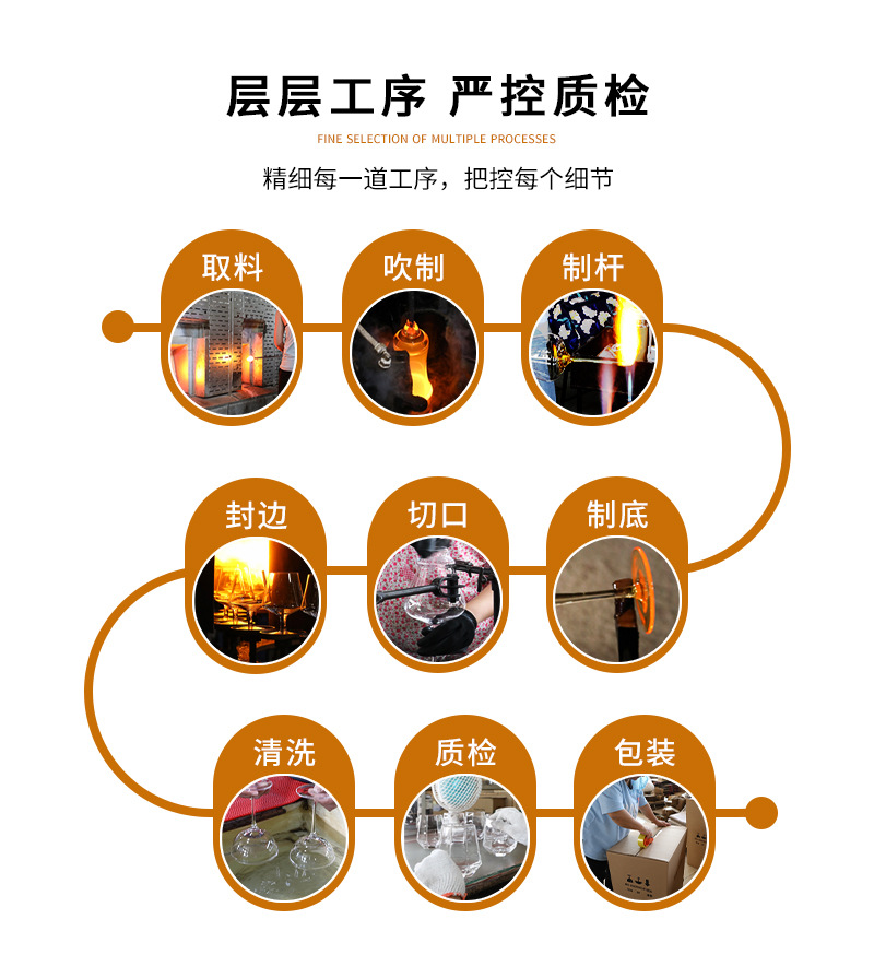 日式锤纹酒杯酒具清酒壶清酒杯玻璃小酒杯家用白酒杯温酒壶套装详情17