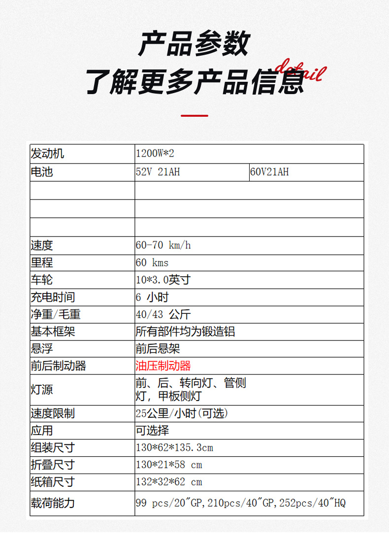 跨境双1200W电机52V15Ah高弹减震代步车超大功率锂电池电动滑板车详情12