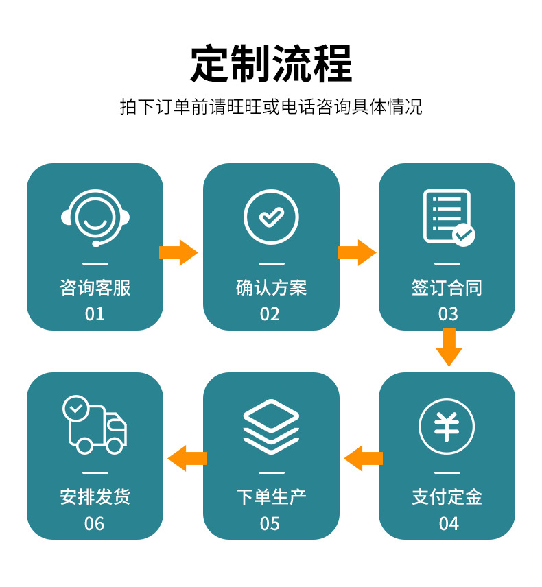 200KW玉柴柴油发电机组 柴油发电机 全铜无刷电机 广东厂家直供详情13