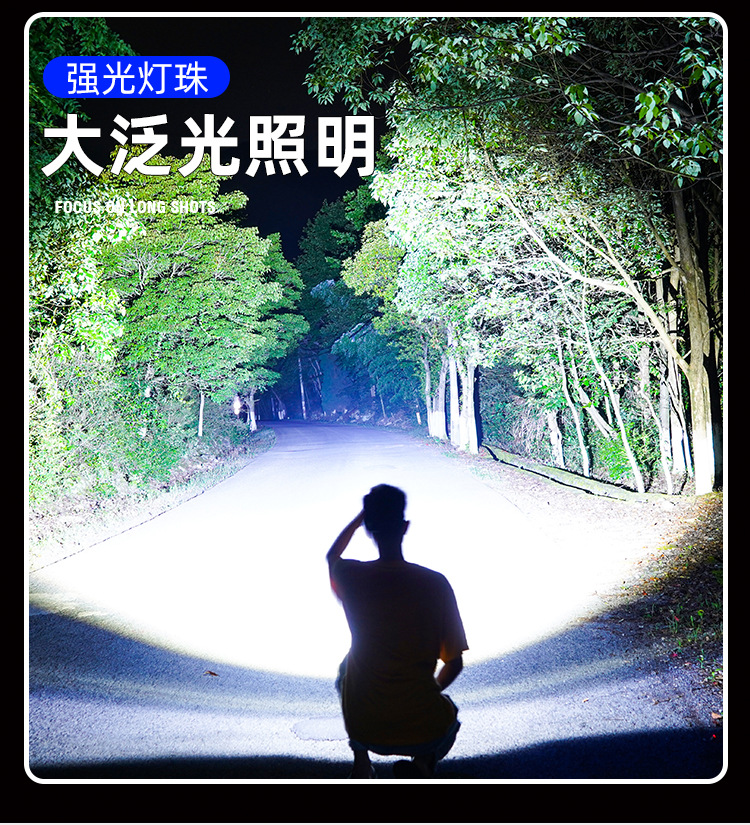 小头灯Cob头灯矿灯手电筒便携照明户外探险详情4