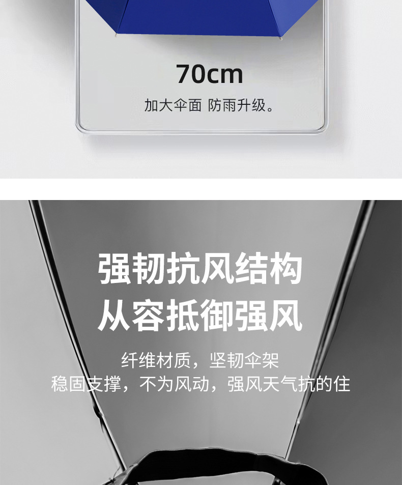 Head-mounted umbrellas for fishing, portable sun umbrellas, large outdoor folding umbrellas, UV and wind protection wholesale pic 21