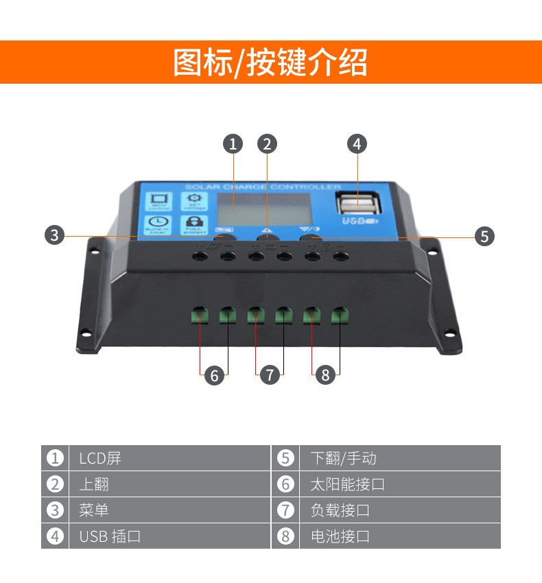 PWM solar controller 10A-60A intelligent lighting charging controller with dual USB12V/24V automatic recognition pic 3