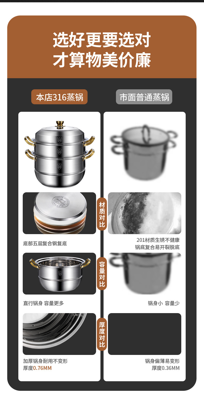 316不锈钢蒸锅三层大蒸锅大容量汤锅蒸屉复底蒸锅蒸包子专用蒸锅详情8