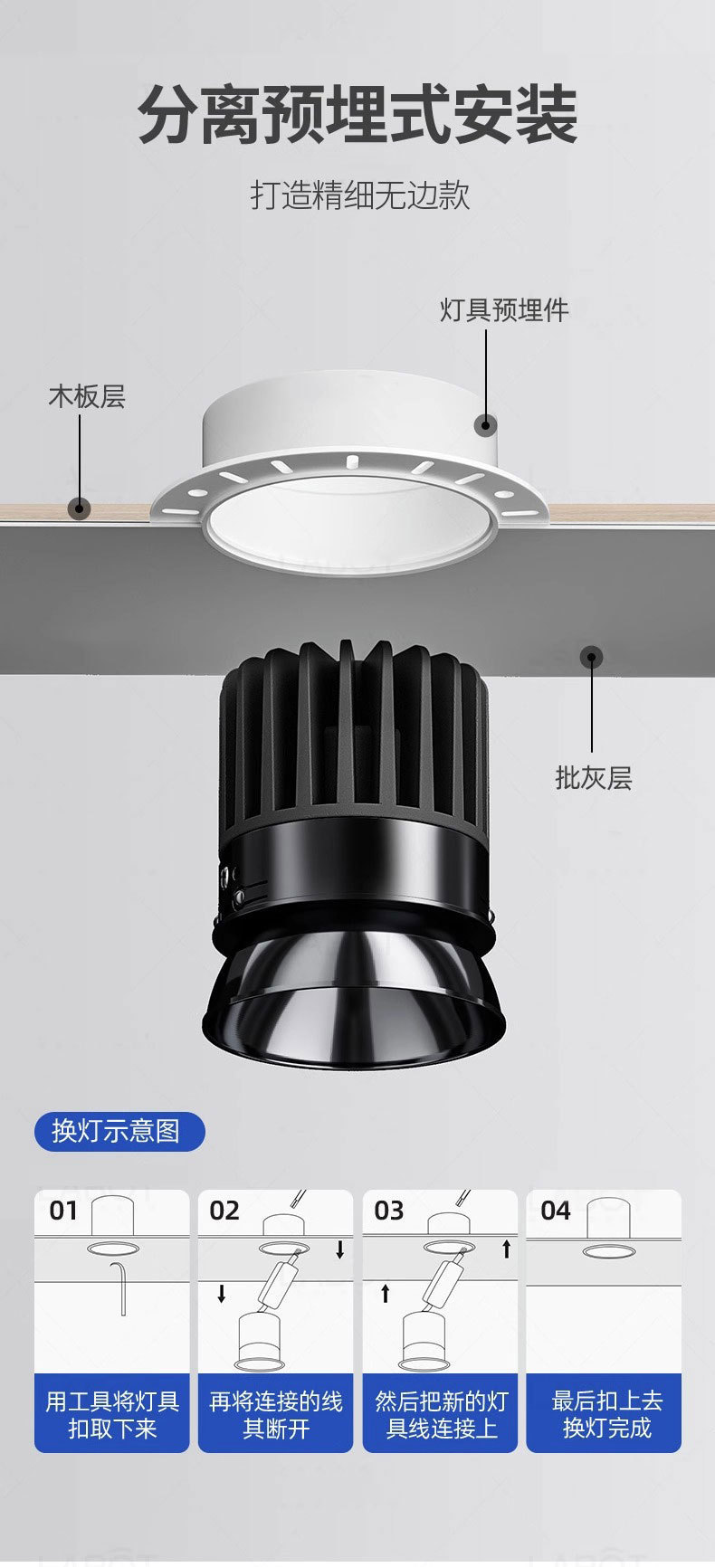 led嵌入式无边框智能家用客厅走廊防眩cob射灯小山丘天花灯预埋详情2