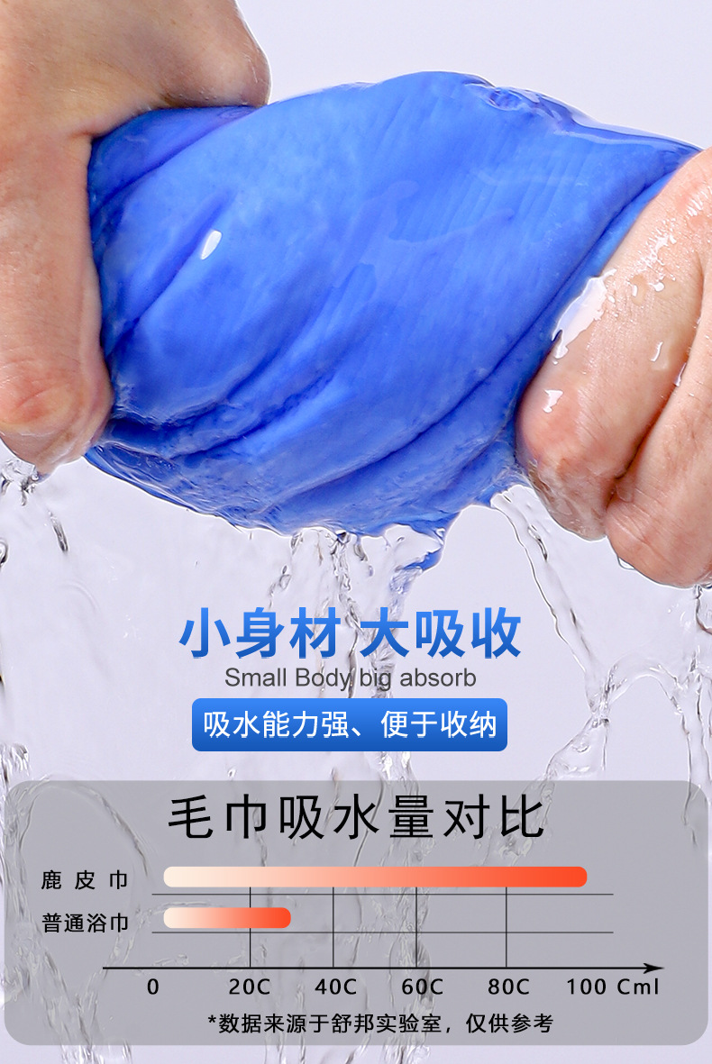 Large PVA faux deerskin car cleaning cloth for car washing, water-absorbing, quick-drying and leaving no marks, car cleaning cloth pic 5
