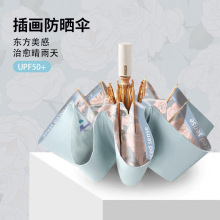 UV全自动雨伞批发雨伞定制logo商务广告伞防晒防紫外线折叠遮阳伞详情23