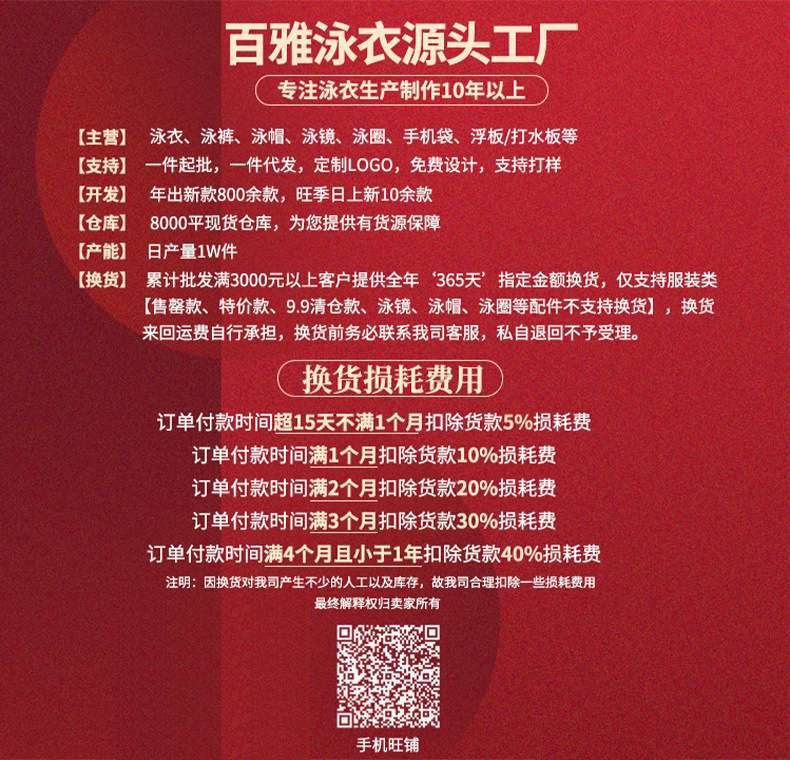 连体泳衣女夏季裙式保守遮肚显瘦学生甜美小清新运动风泡温泉泳装详情2